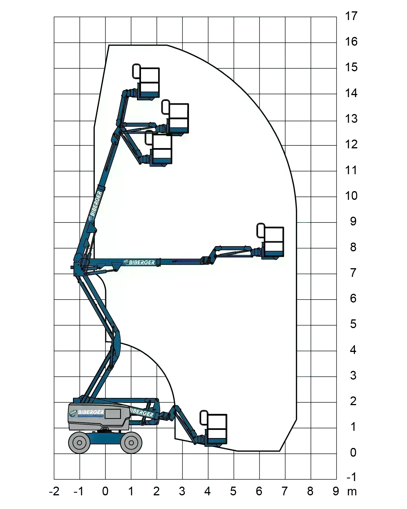Z45 FE Hybrid, kaufen - BIBERGER