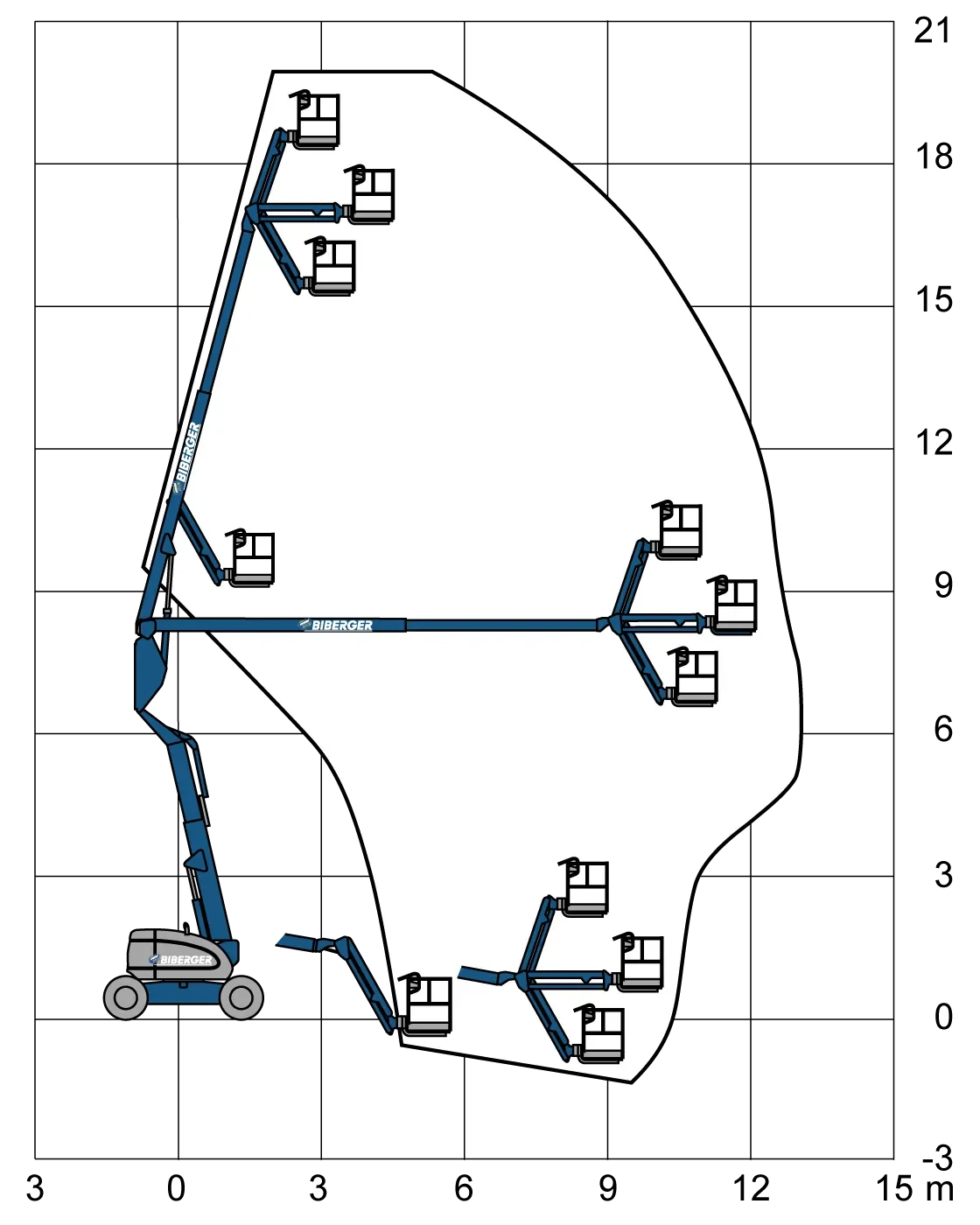 E600AJ Mieten - BIBERGER