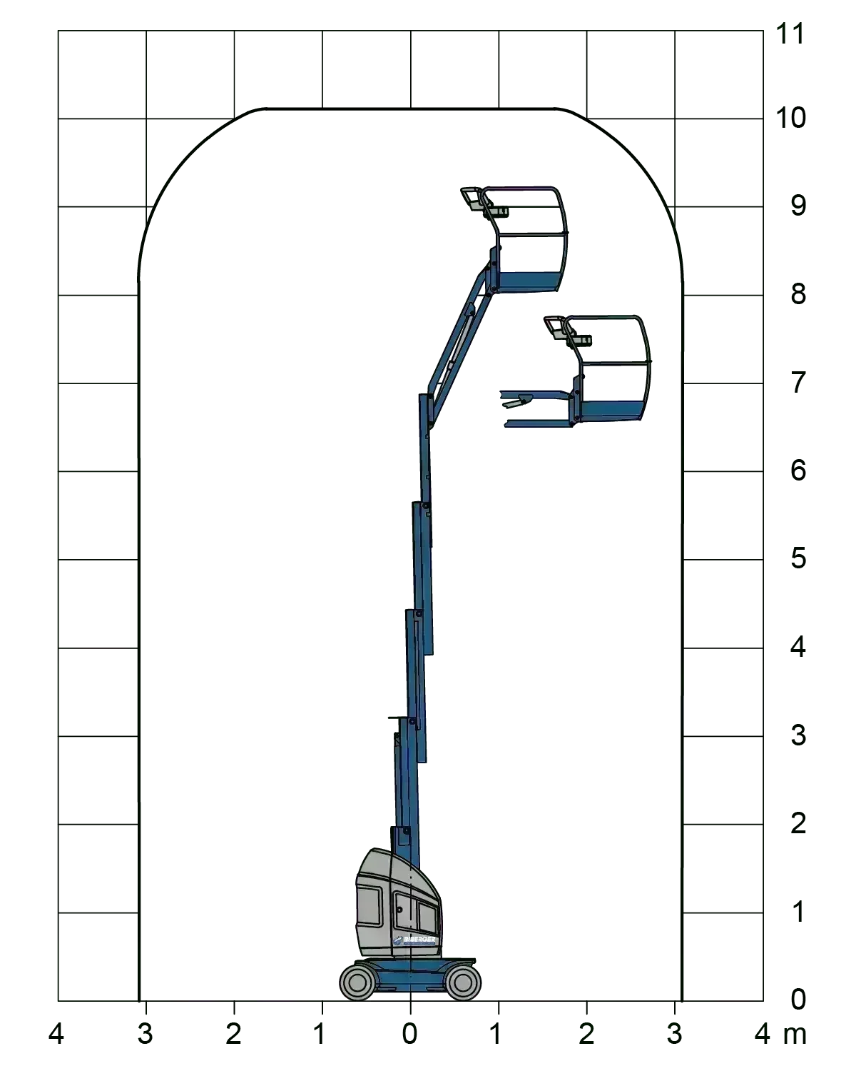 Toucan 10E-L 10m, Elektro, kaufen - BIBERGER