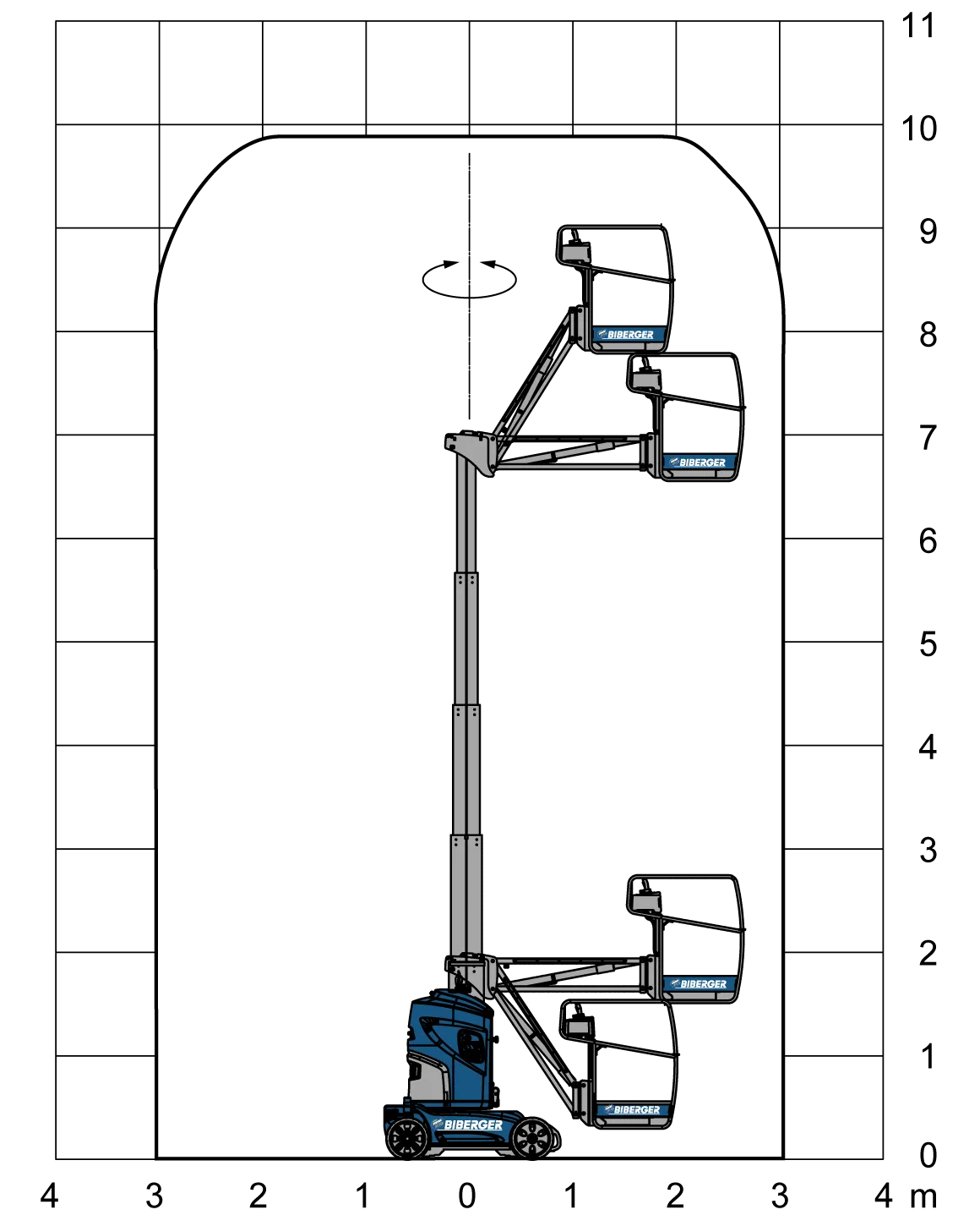 100 VJR Mieten - BIBERGER