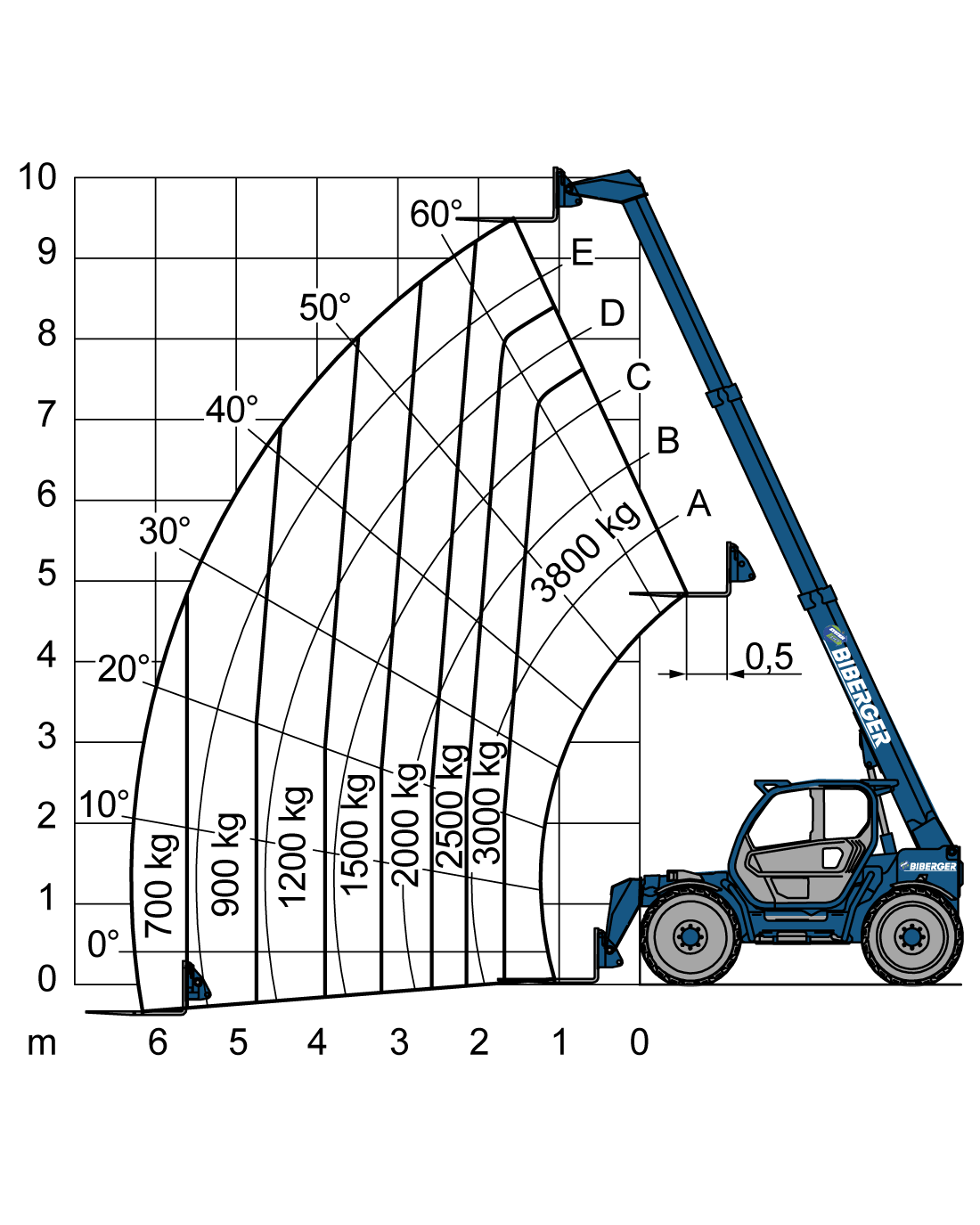 TF 38.10 TT-136