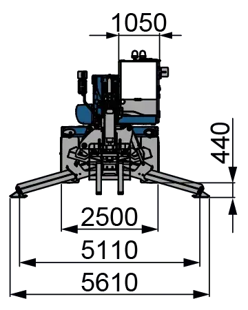 RTH 5.21 SH Mieten - BIBERGER