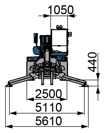 RTH 5.25 SH Mieten - BIBERGER
