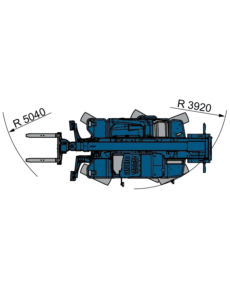 P 40.14 PLUS Mieten - BIBERGER