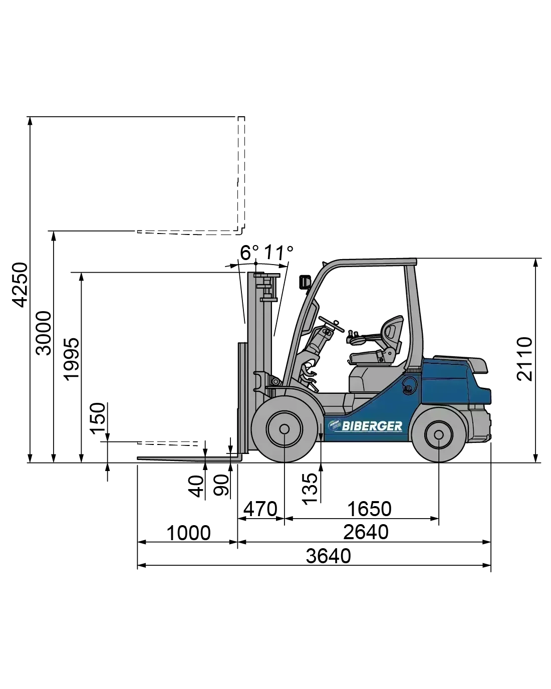 02-8FGF25 Mieten - BIBERGER