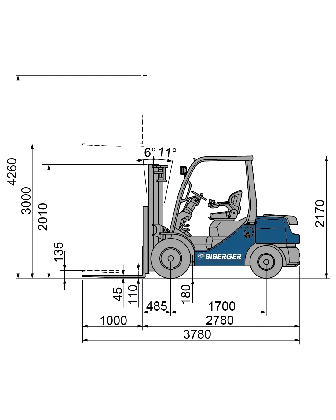 52-8FDF25 Mieten - BIBERGER