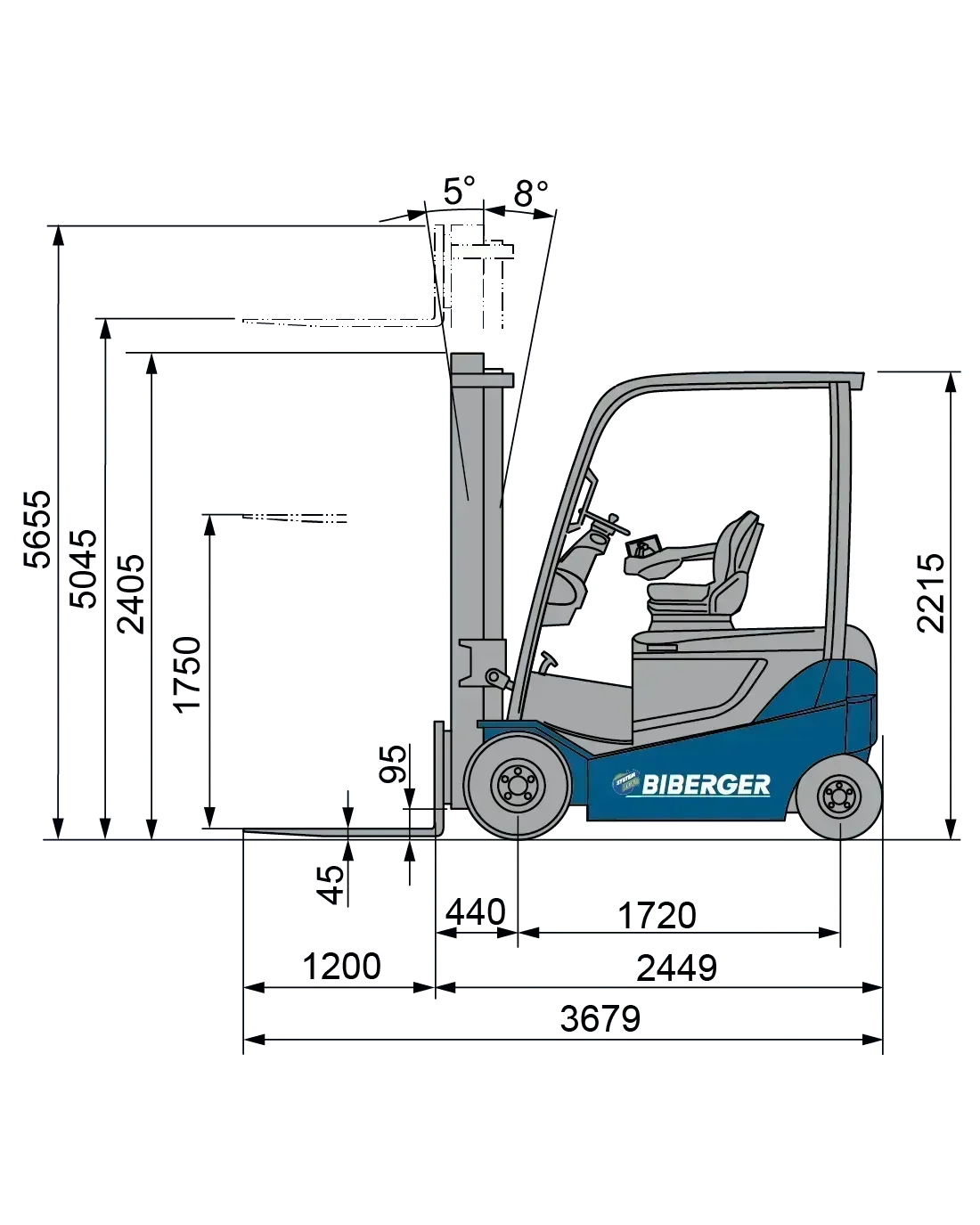 9FBM35T Mieten - BIBERGER