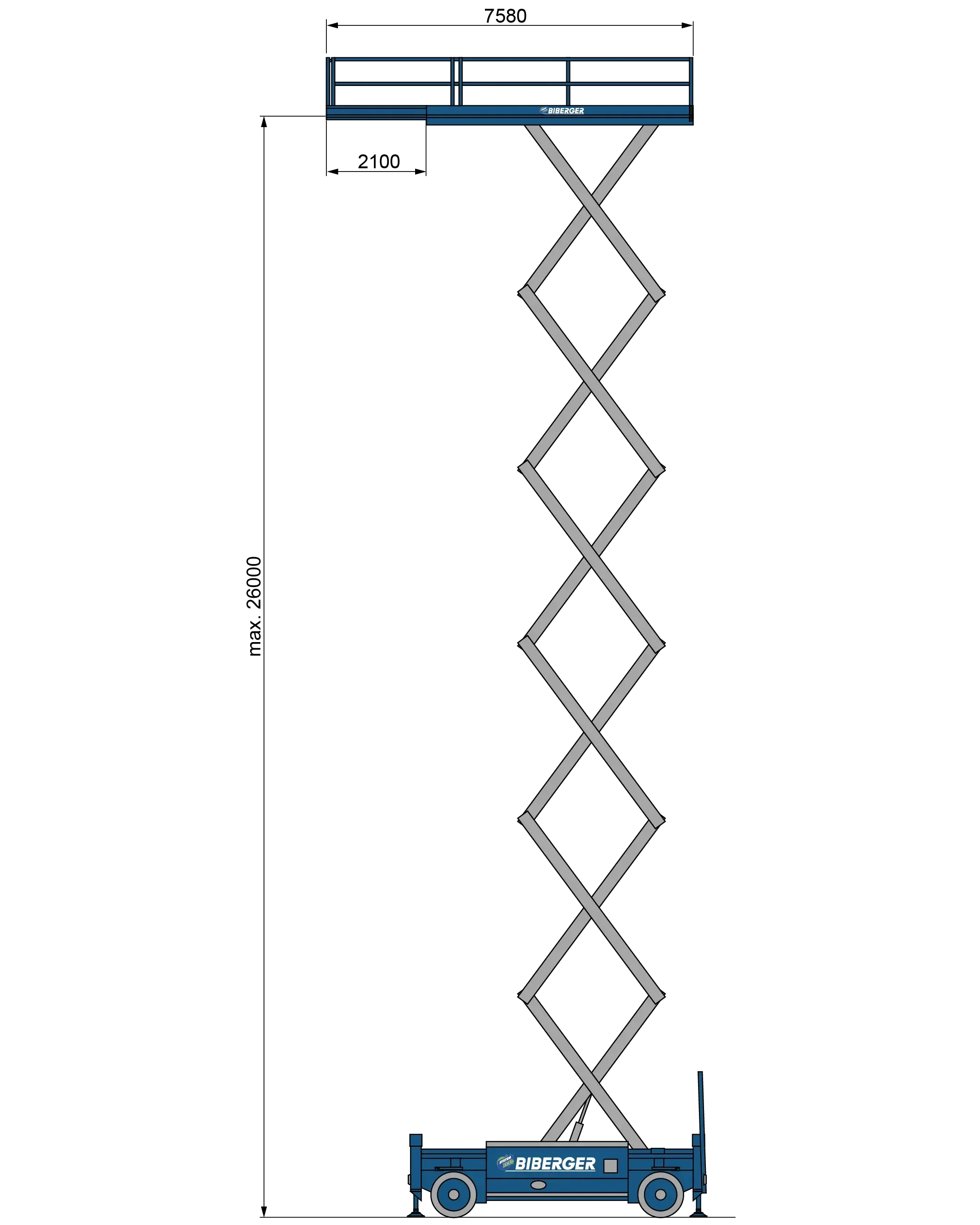ES2825RT Mieten - BIBERGER