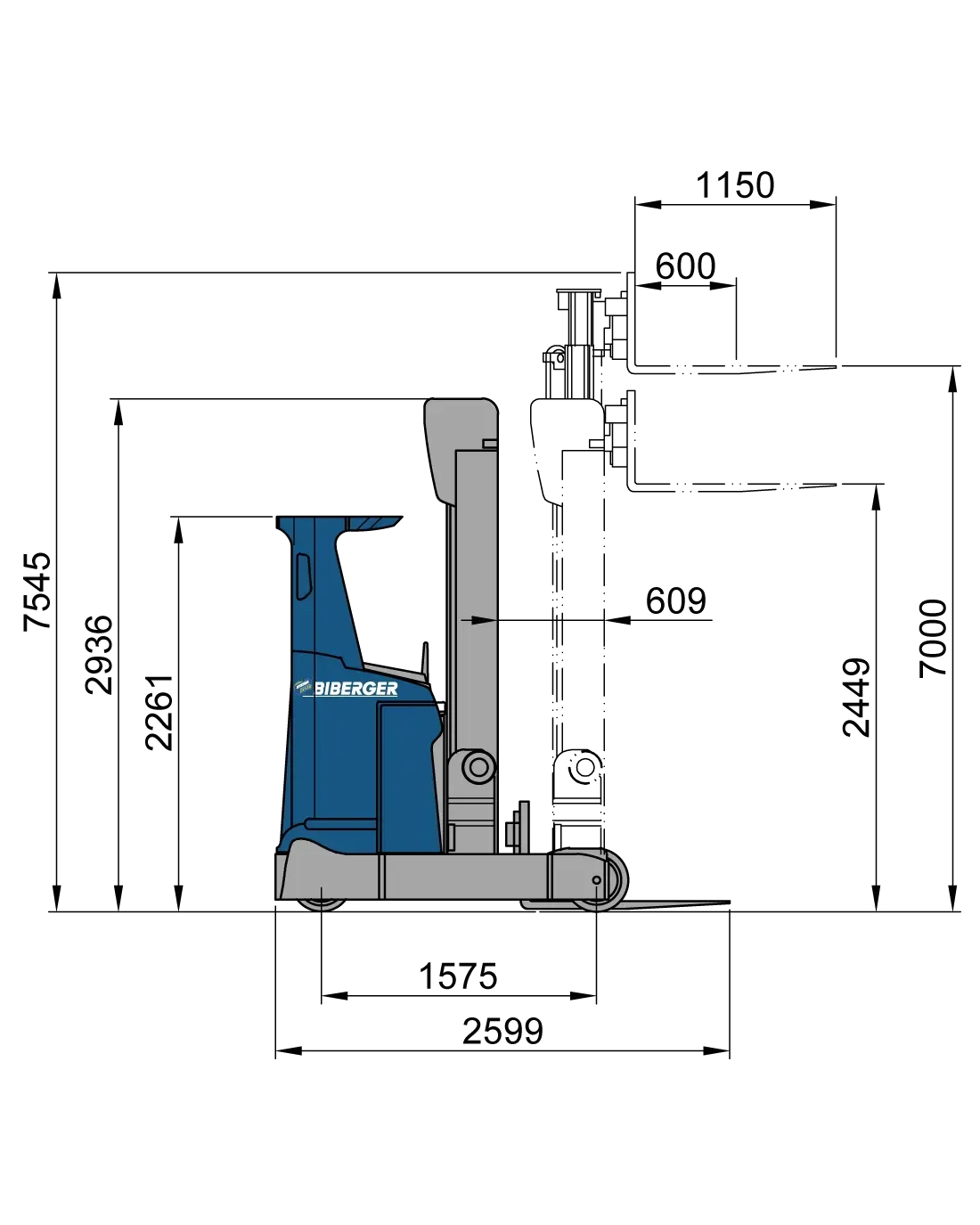 RRE250H Mieten - BIBERGER