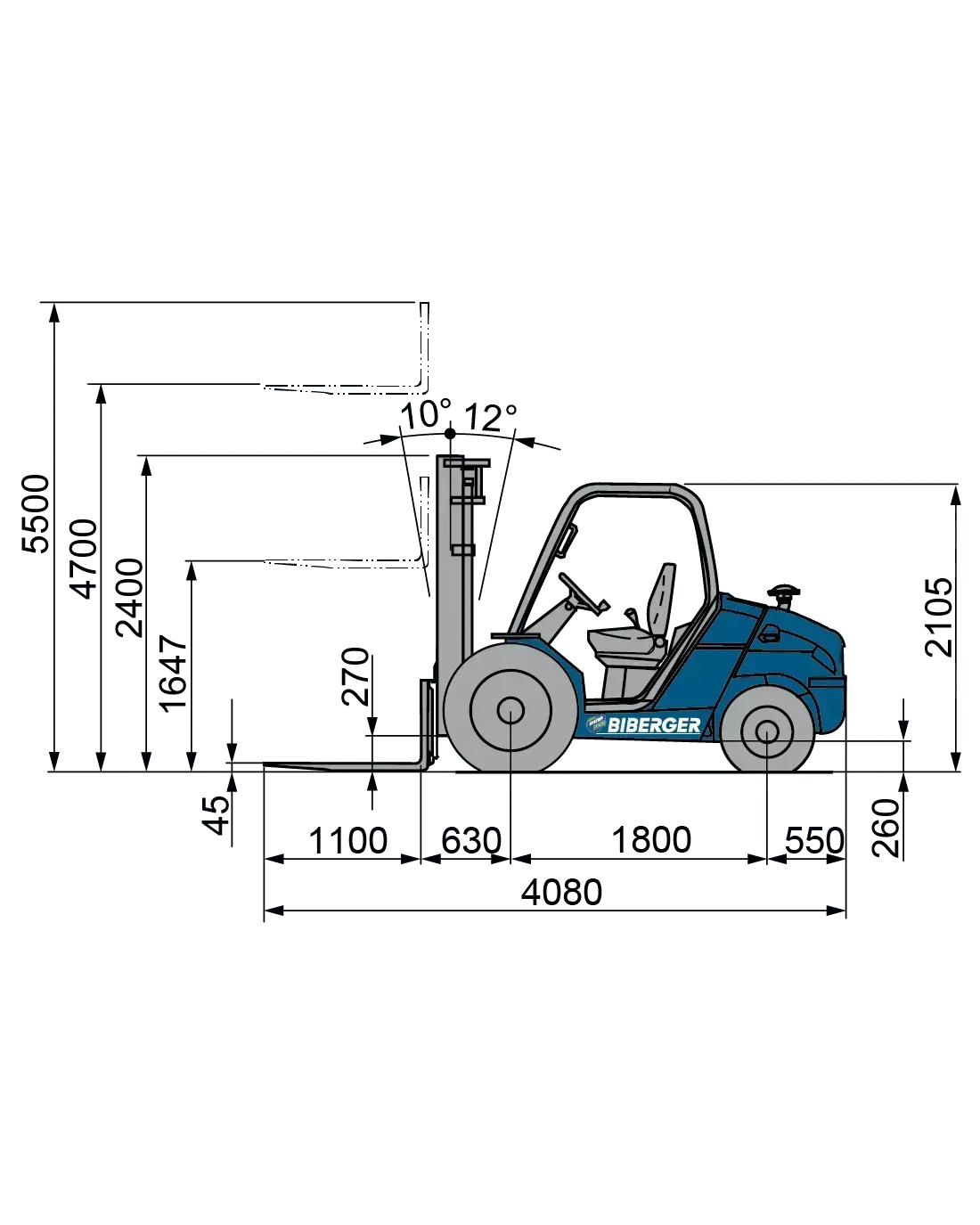 MSI 30 Mieten - BIBERGER