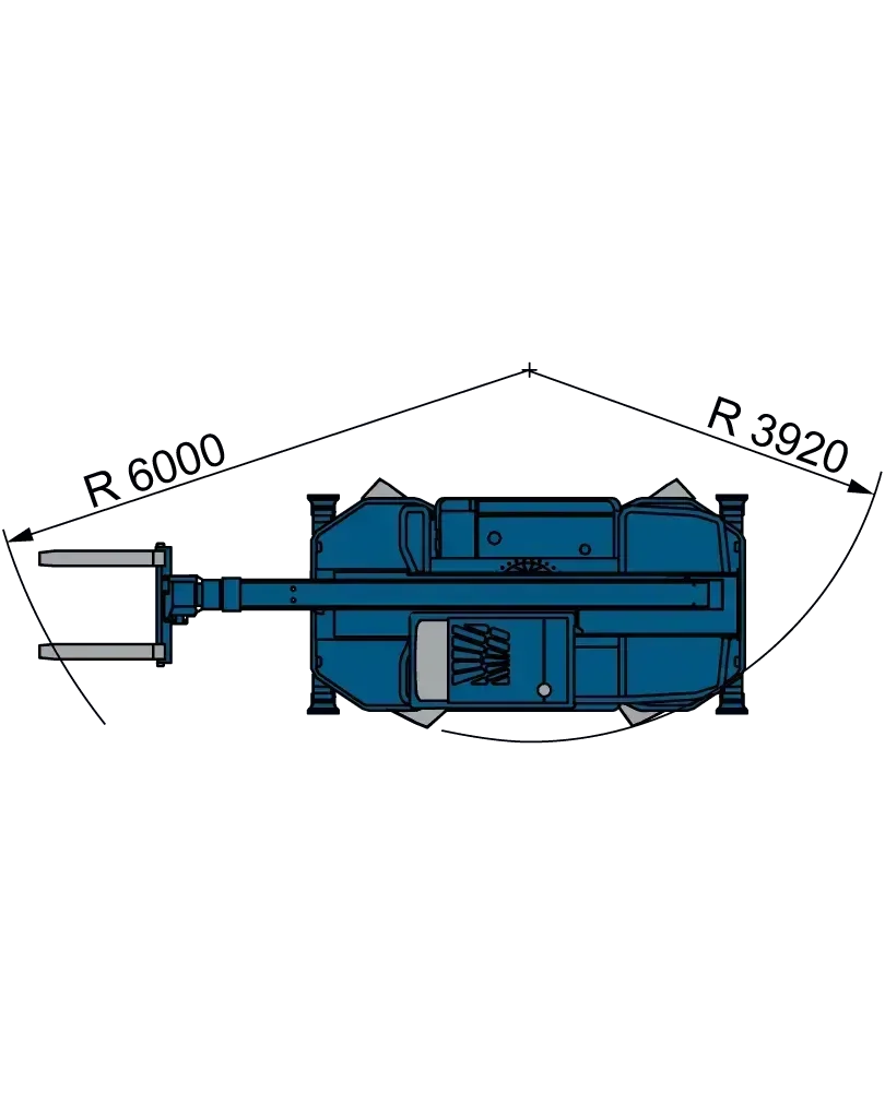 Roto 40.18 Mieten - BIBERGER
