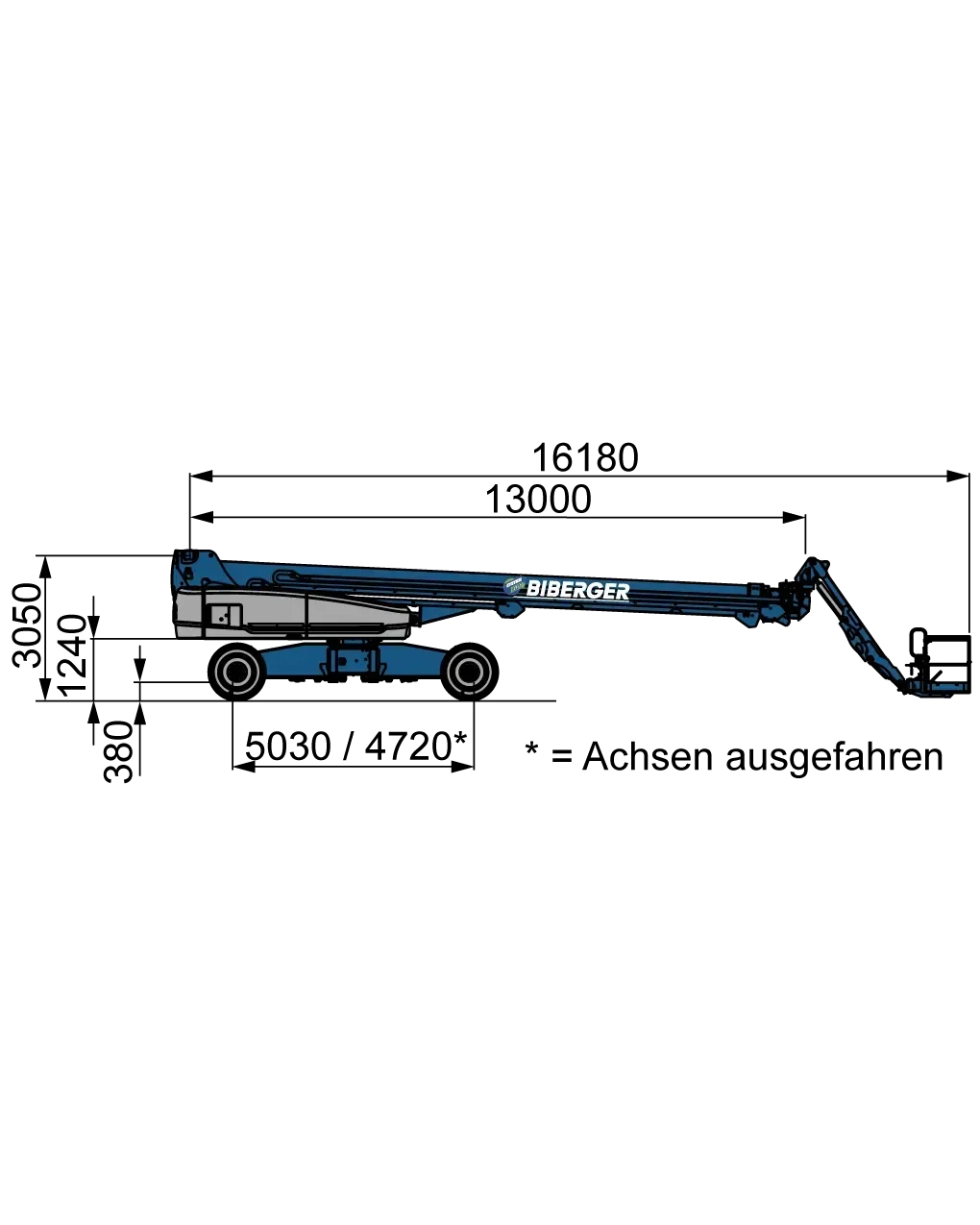 SX 150 XC Mieten - BIBERGER