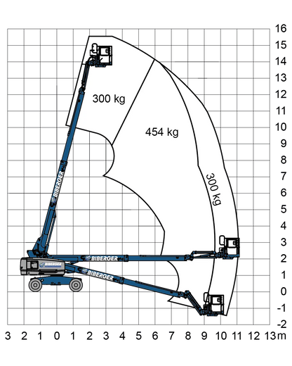 Biberger-BWD-Genie-S-45-XC - BIBERGER