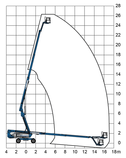 Biberger-BWD-Genie-S-80-J - BIBERGER