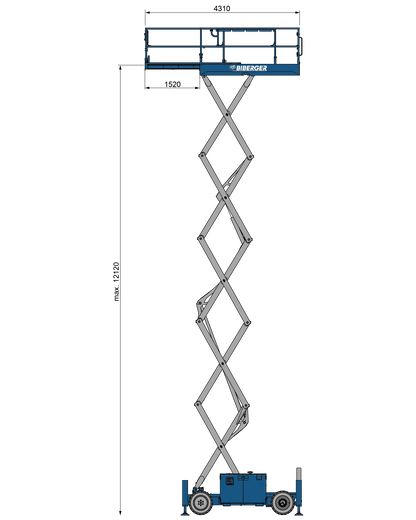 SB 140b-E Mieten - BIBERGER