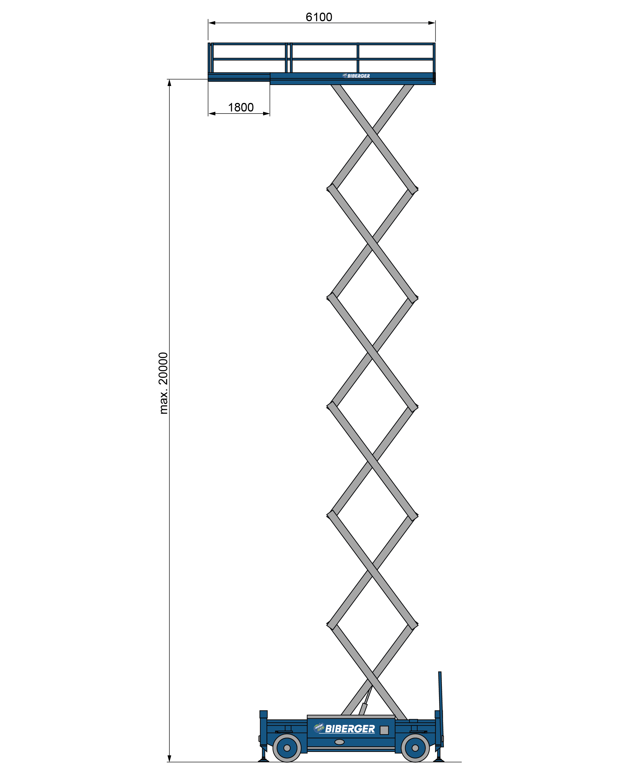 ES2212E Mieten - BIBERGER