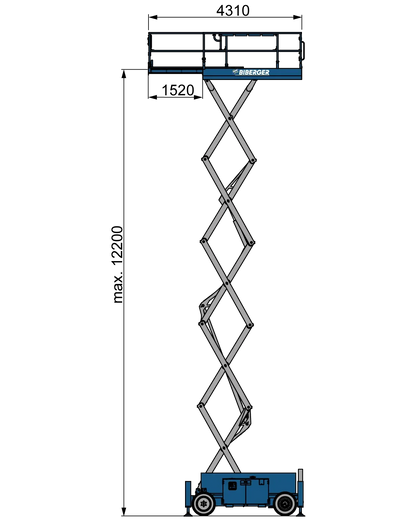 140 SC Mieten - BIBERGER