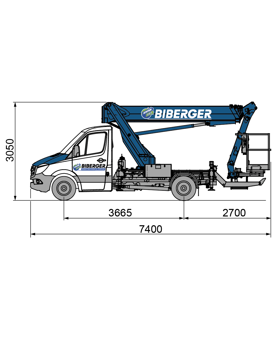 LK 220j Mieten - BIBERGER