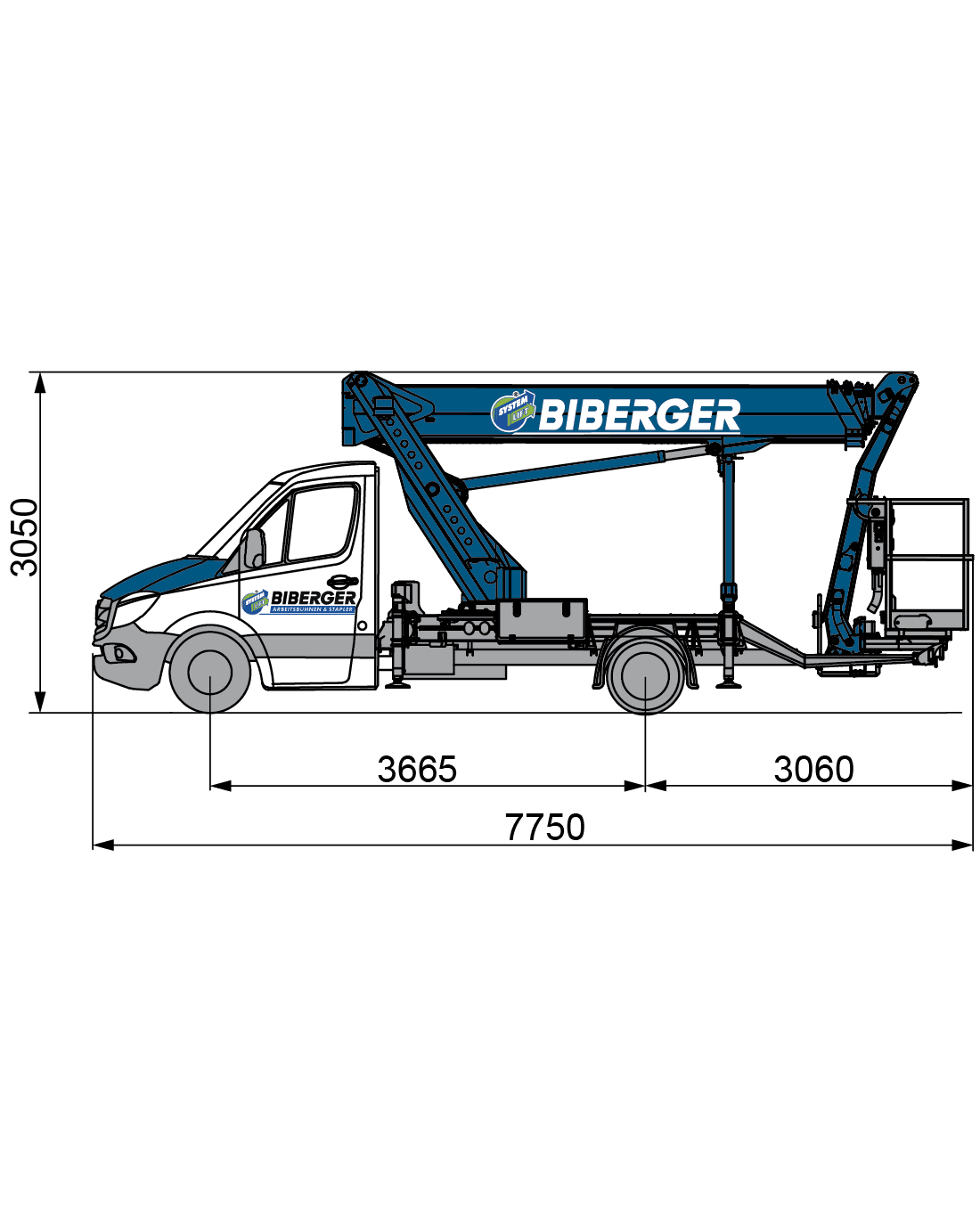 LK 250j Mieten - BIBERGER