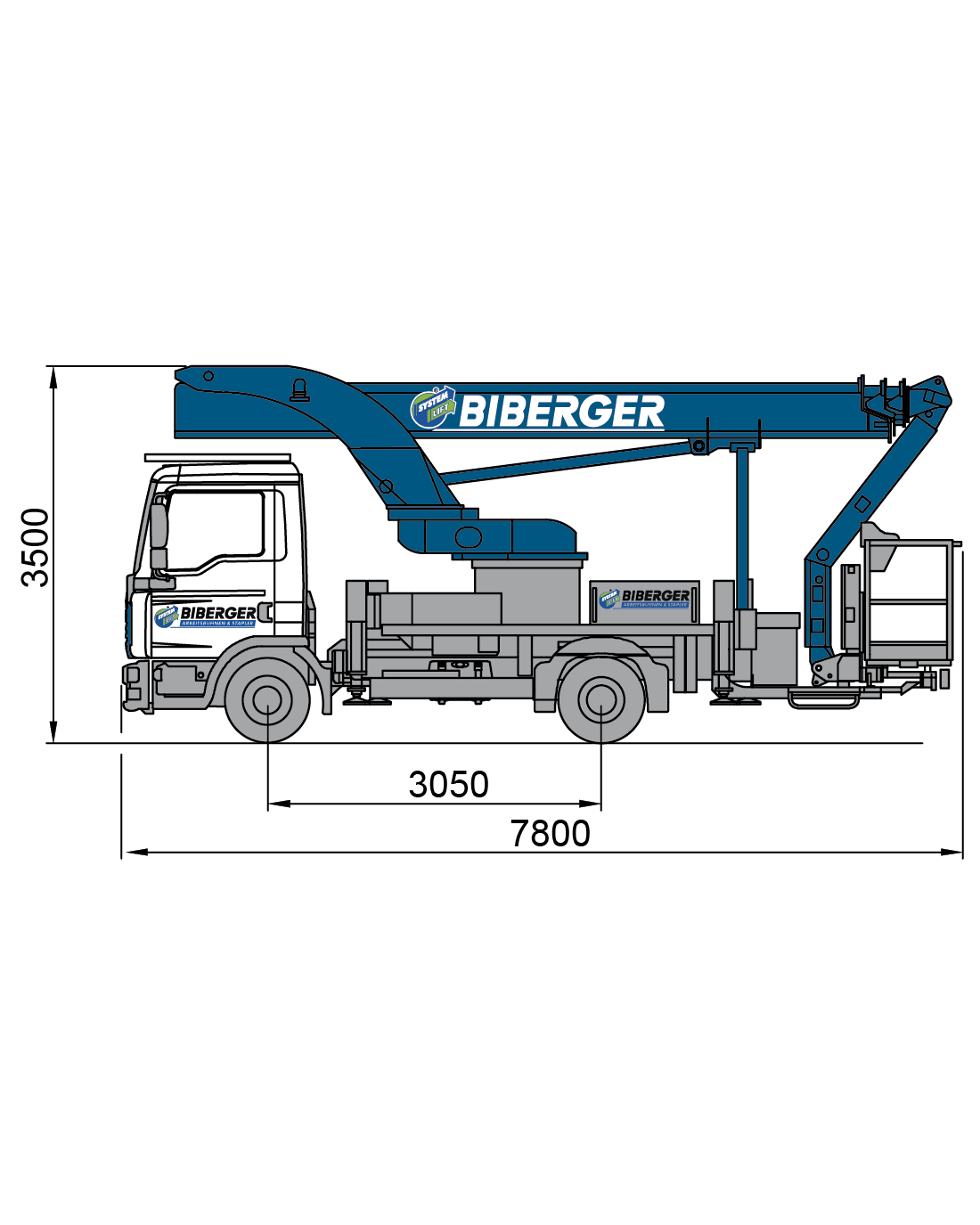 LK 300c Mieten - BIBERGER