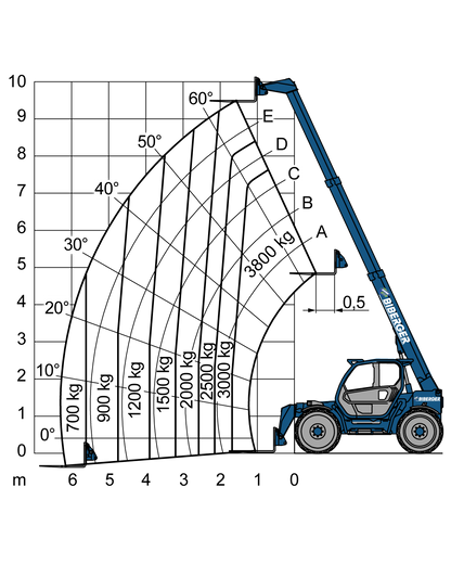 TF 38.10 TT-136