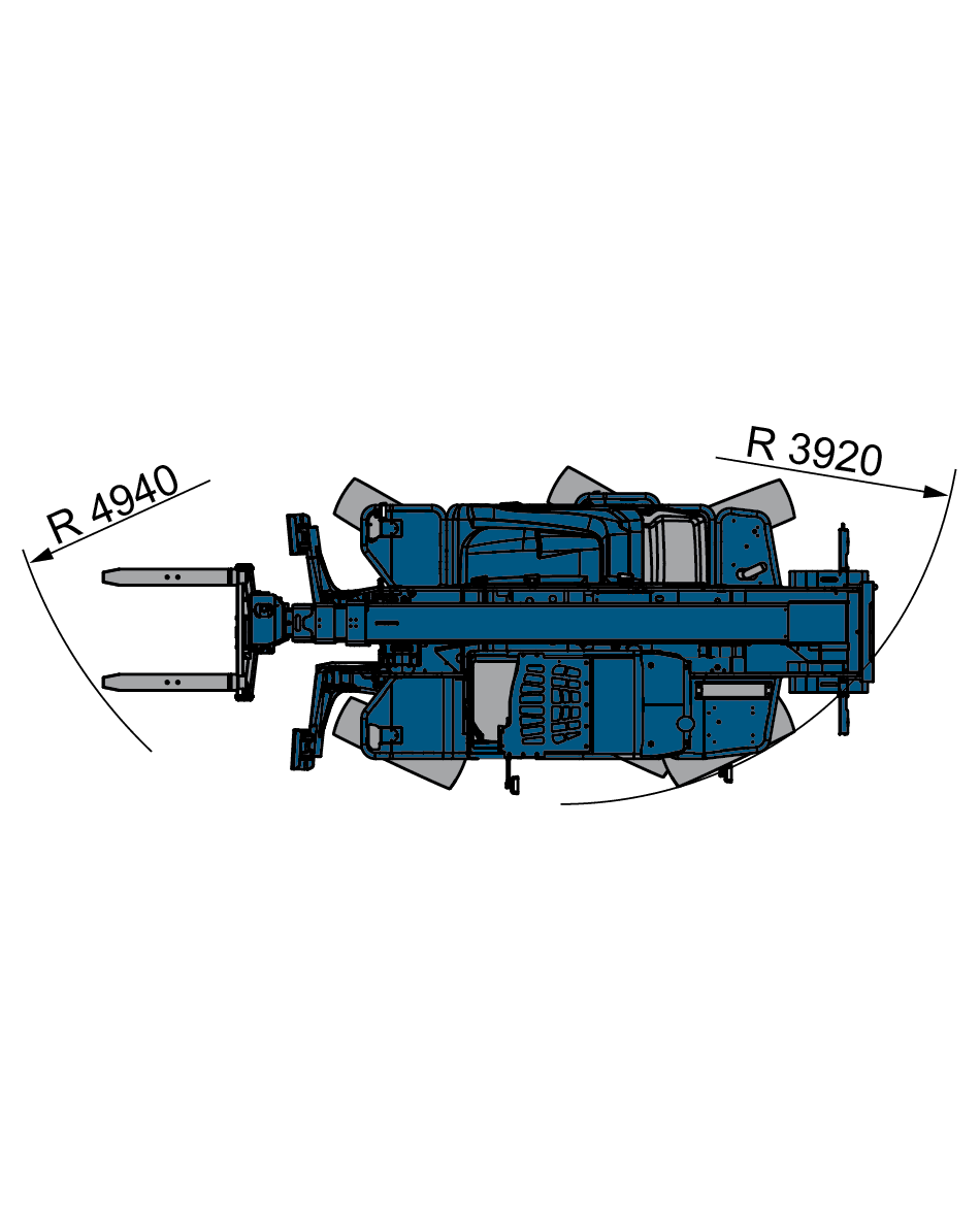 P40.13 Mieten - BIBERGER