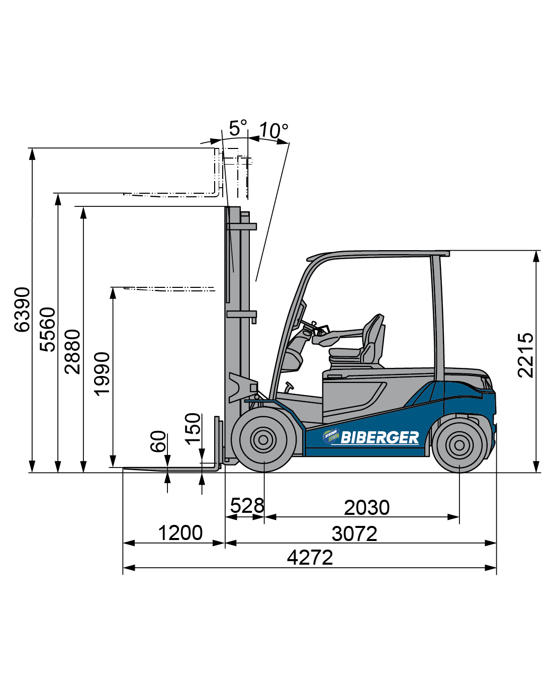 8FBMT50 - SM 7200 Mieten - BIBERGER