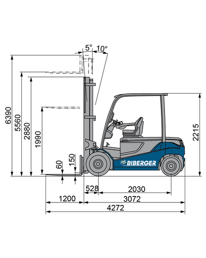 8FBMT50 - FSW 5000 kaufen - BIBERGER