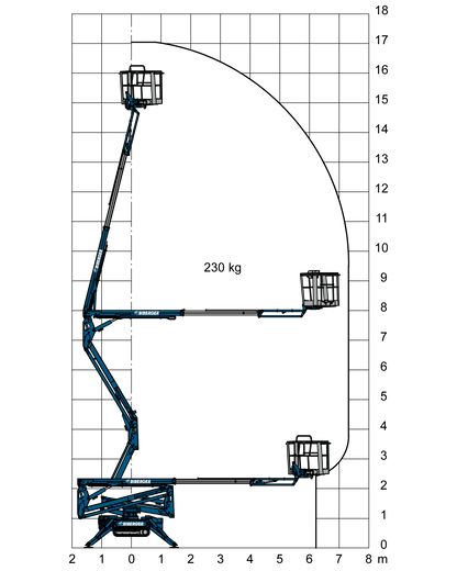 SPR_170-H-Biberger-BWD-JLG-X-17-J-Plus - BIBERGER