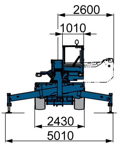 Roto 50.21S Mieten - BIBERGER